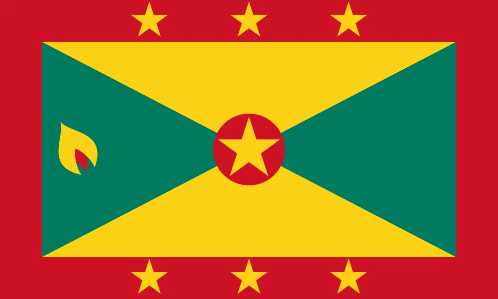 Grenada travel destination - best times to visit